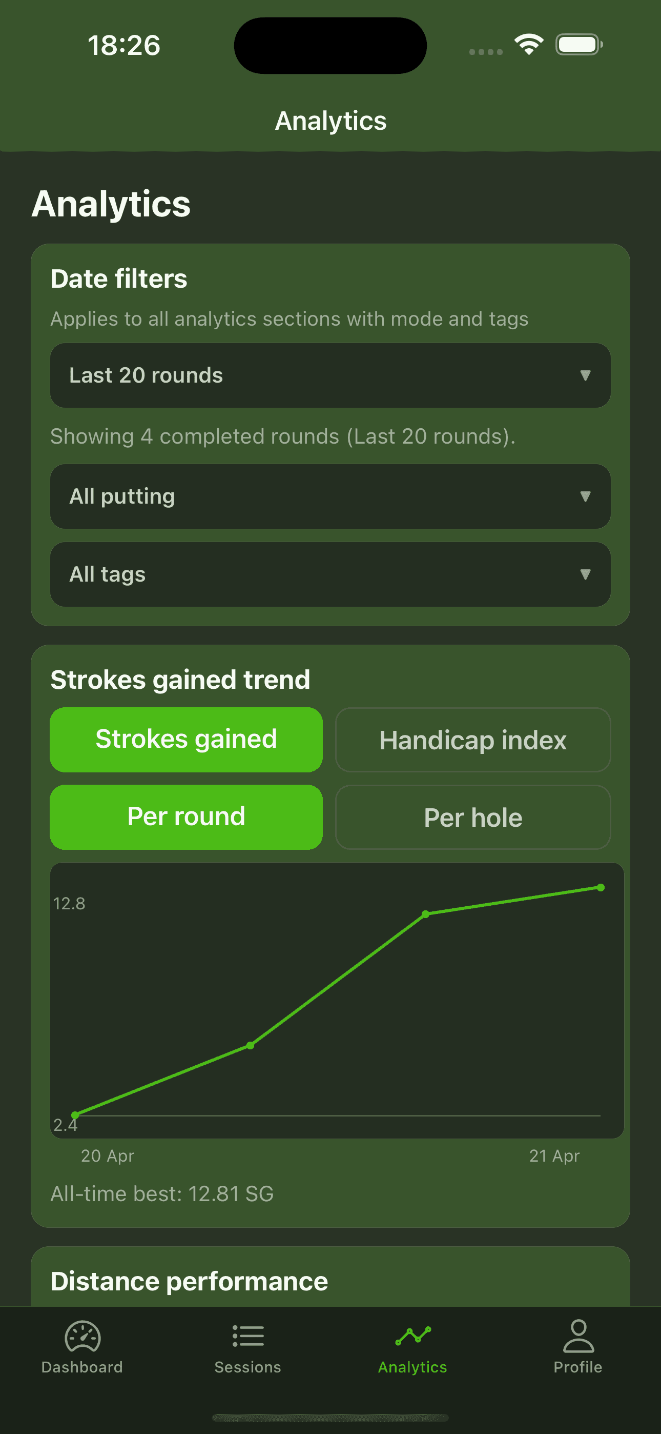OneTimePutting app interface showing putting tracking screen